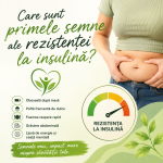 Care sunt primele semne ale rezistenței la insulină? rezisten
